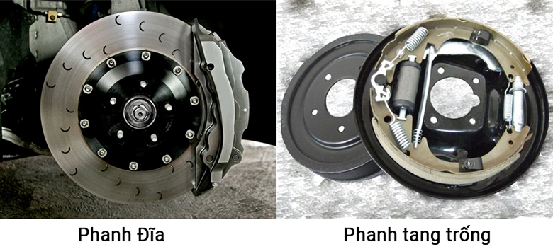 Phanh cơ và phanh đĩa Phanh cơ và phanh đĩa