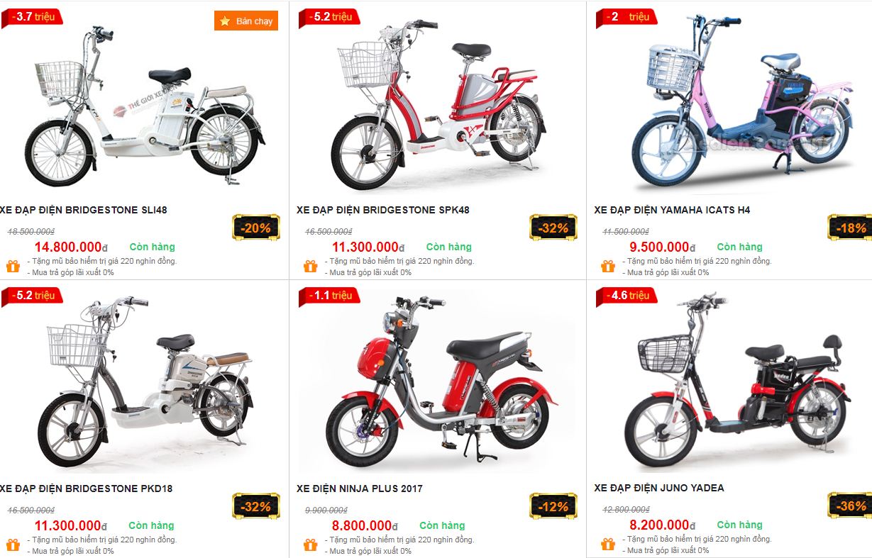 Giá xe đạp điện hiện nay ra sao? gia-xe-dap-dien-hien-nay-ra-sao