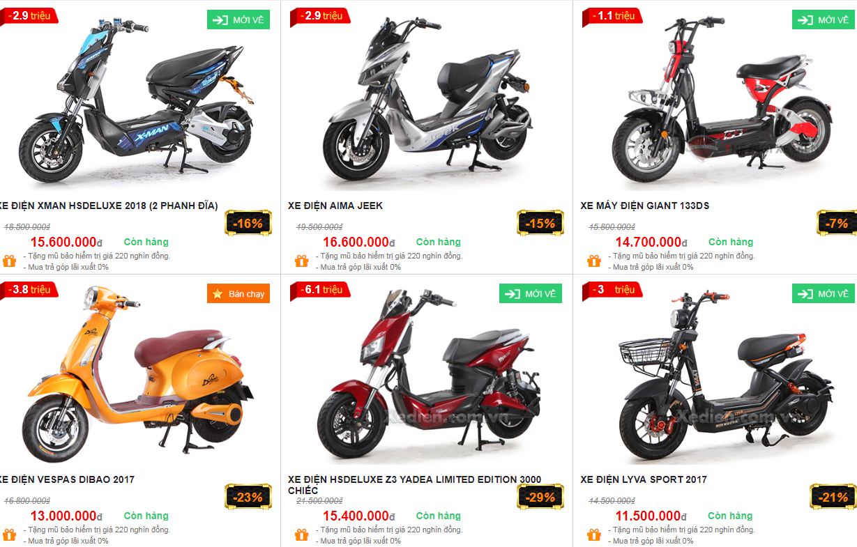 Giá xe máy điện hiện nay ra sao? gia-xe-may-dien-hien-nay-ra-sao